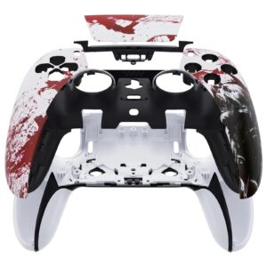 Custom Controllers